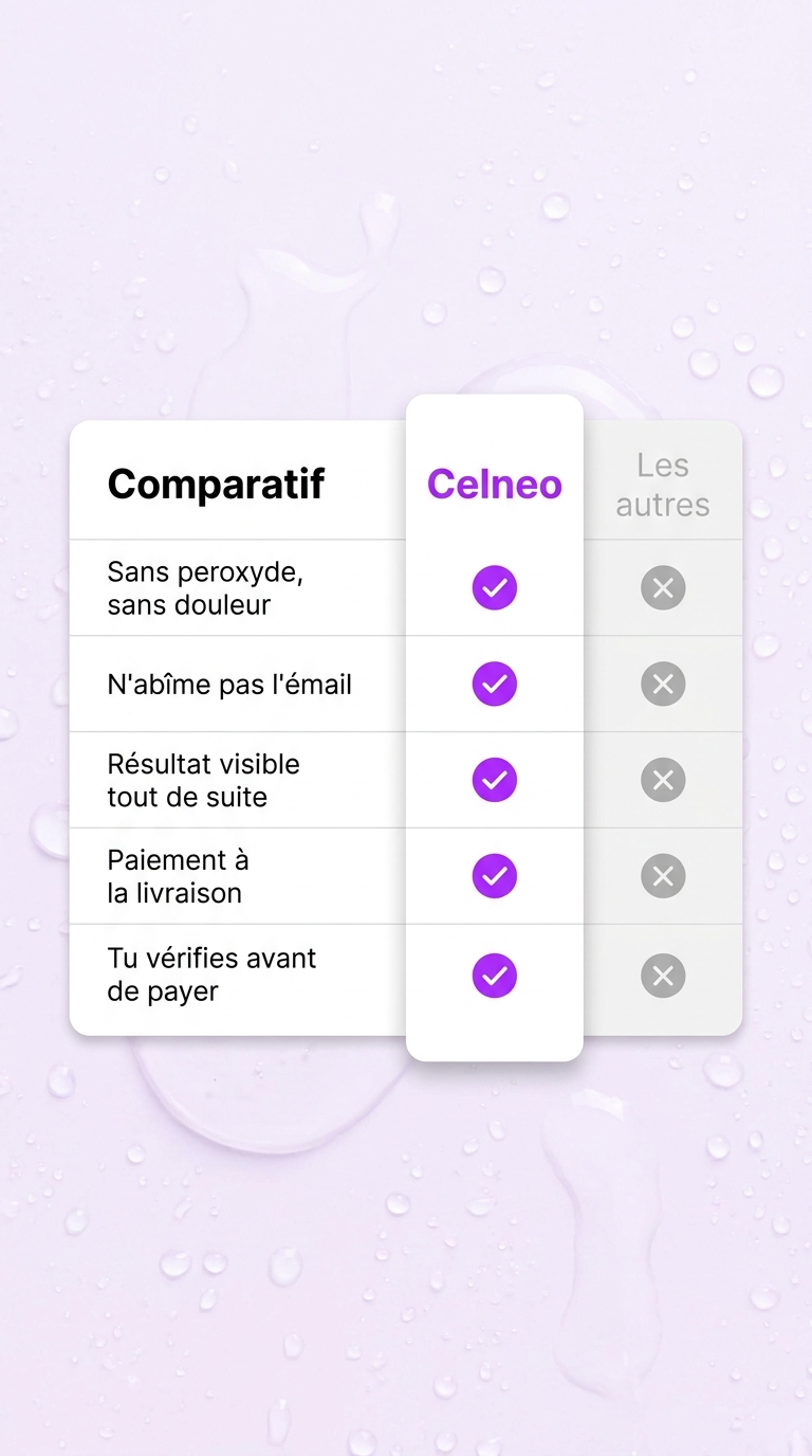 Celneo® - Bandes Blanchissantes Violettes