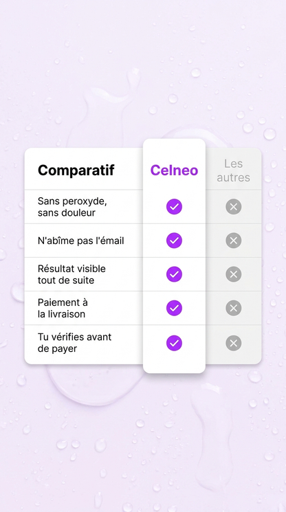 Celneo® - Bandes Blanchissantes Violettes